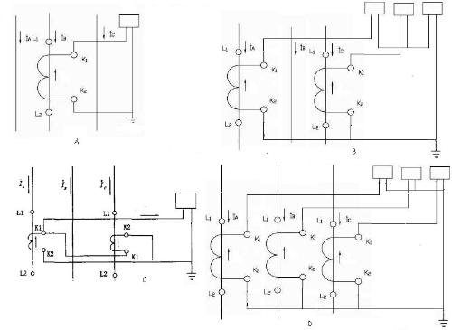 Apakah prinsip meter alir elektromagnet?