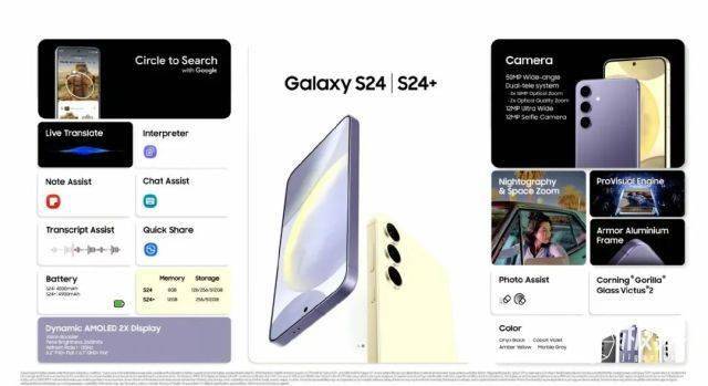 Samsung S24: 스마트 통화, 실시간 번역, 특별한 경험!