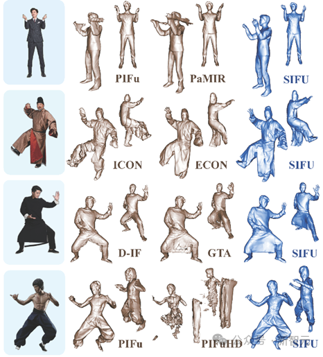 Zhejiang University는 새로운 SOTA 기술 SIFU를 제안합니다. 고품질 3D 인체 모델을 재구성하는 데 단 하나의 사진만 사용할 수 있습니다.