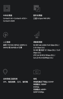 三星Exynos 2400处理器探秘：4nm工艺与强大的十核心性能