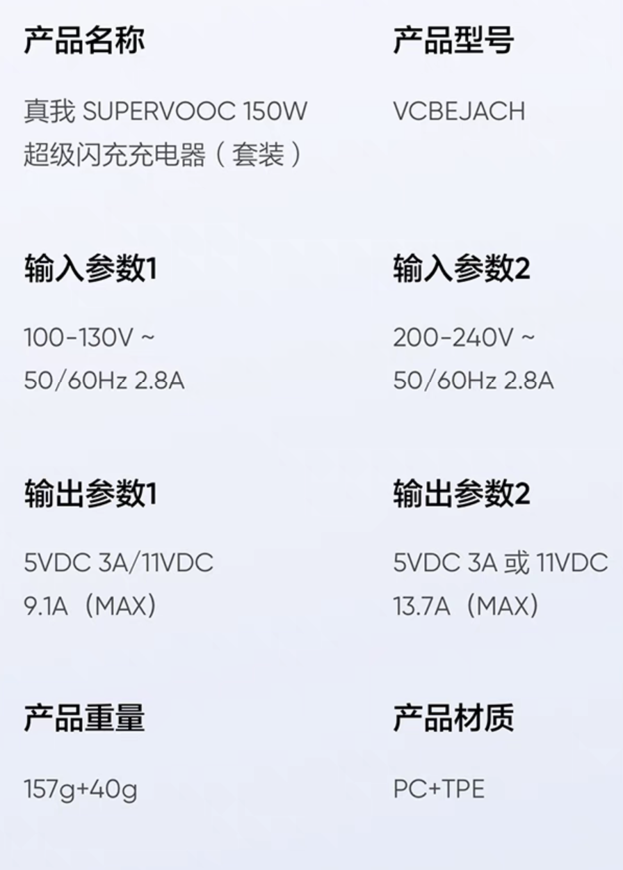 realme 上架新款 SUPERVOOC 150W 闪充套装：充电头 + 数据线，首发价格 229 元