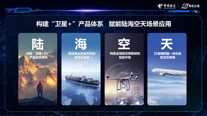飞机上也能打电话发短信，中国电信取得“卫星 + VoWiFi” 在航空场景的重大突破