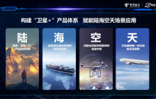 飞机上也能打电话发短信，中国电信取得“卫星 + VoWiFi” 在航空场景的重大突破