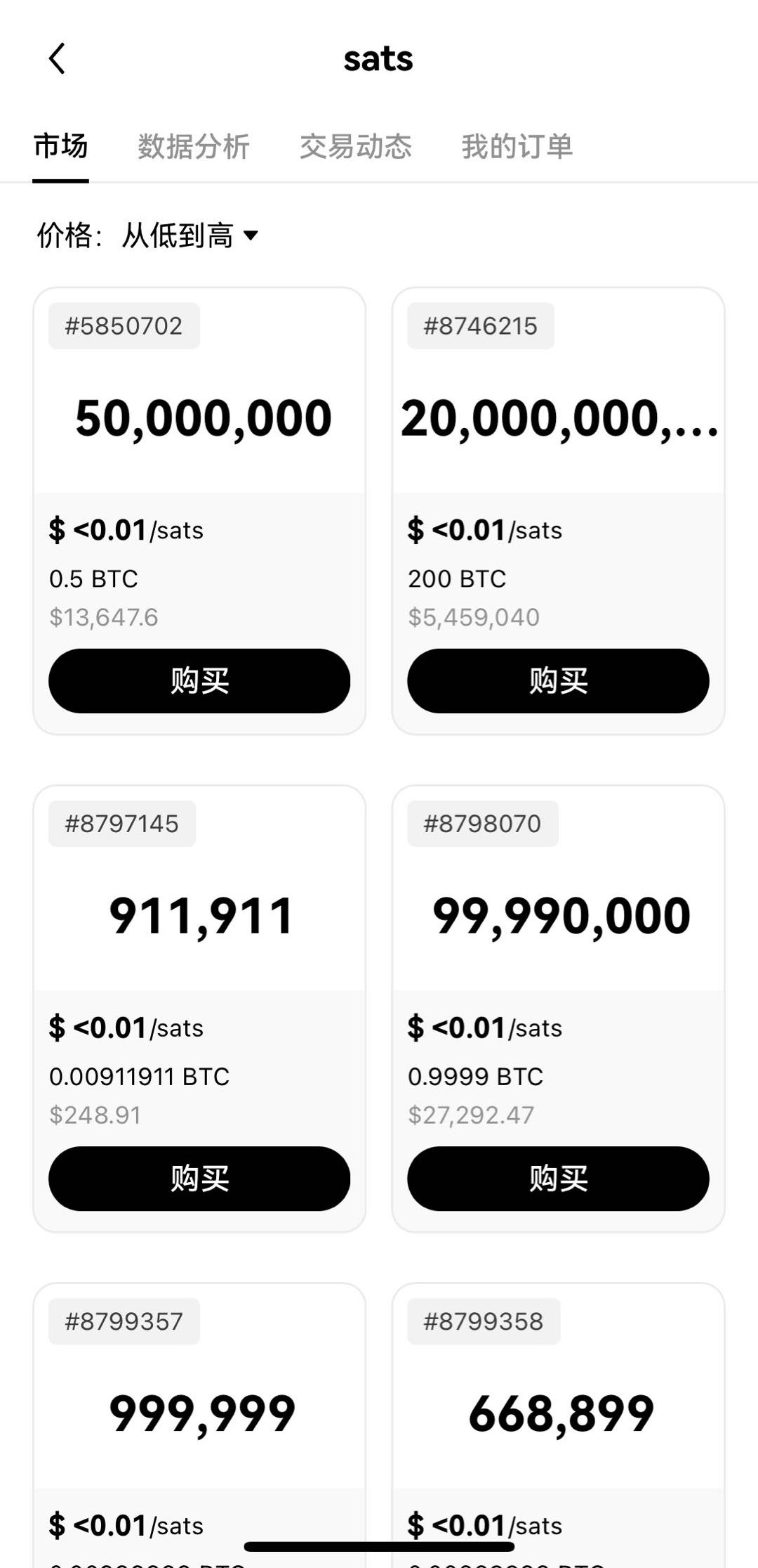 如何进行 BRC-20 代币交易？BRC20上架与购买方法