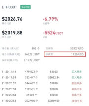How to calculate Bitcoin transaction fees and how to reduce transaction costs