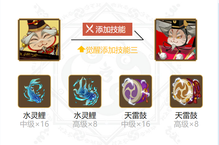 2024 Onmyoji Ebisu Tamaki Combination Guide