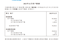 中国移动：预计到 2023 年底，5G 套餐客户数量将达到 7.945 亿户
