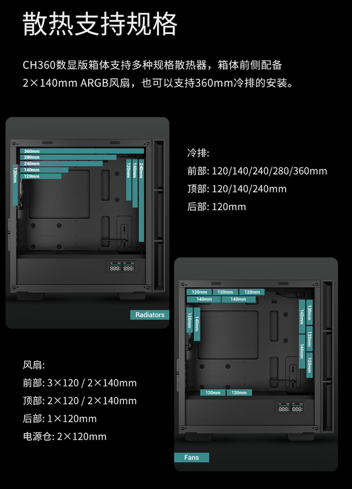 九州风神上架 CH360 数显版 MATX 机箱：3 颗 ARGB PWM 风扇，569 元起