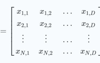 Analyze the principles, models and composition of the Sparrow Search Algorithm (SSA)