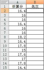 excel技巧：如何用排名标识另一列中的数值