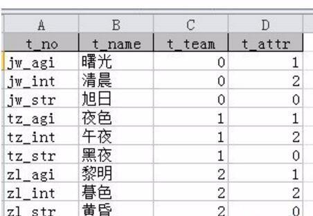 Comment importer des données dans MySQL à laide dExcel