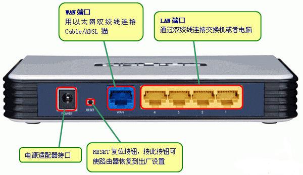 無線ルーターの送信機能は正常なのに受信できない原因は何ですか？