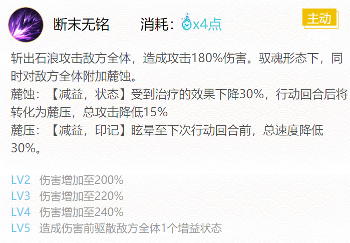 Analyse complète de la correspondance de lâme de Lu Ming Otakemaru dans la version 2024 de Onmyoji