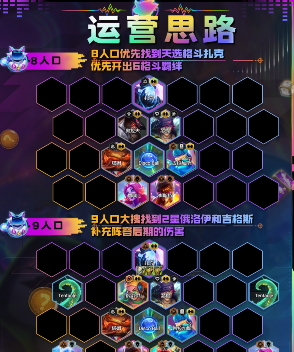 War strategy for the bubblegum lineup in the S10 big game