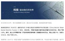 2023年全国电竞显示器线上销量达到895万台，降价成为关键因素