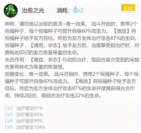 《阴阳师》2024萤草御魂搭配一览