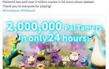 2024年最热门的新游戏出现了！《幻兽帕鲁》仅24小时内就销售大约200万份，同时在线玩家突破了56万人