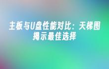 主板和U盘比较：天梯图揭示最优选项