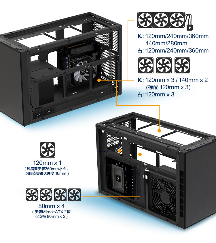 银昕推出珍宝 SG17 小机箱：支持 M-ATX 主板、360 水冷、RTX 4090 显卡