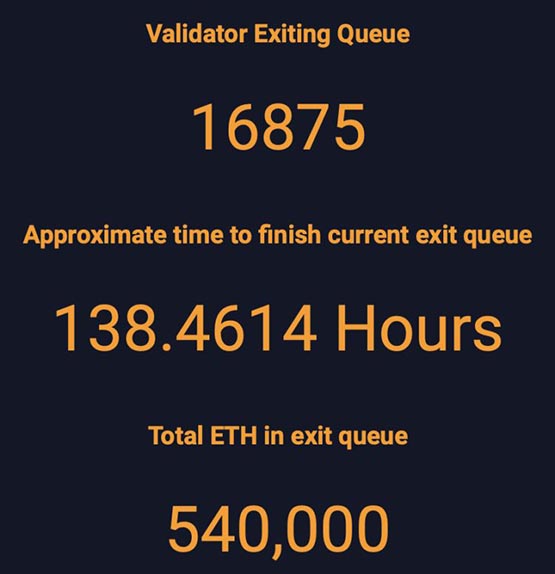 셀시우스는 4억 6천만 달러 상당의 ETH 모기지 20만 개를 반환하고 부채를 상환할 예정입니다.