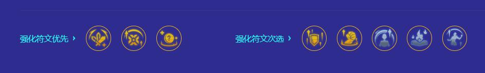 S10真傷亞索陣容搭配攻略：金鏟鏟大戰指南