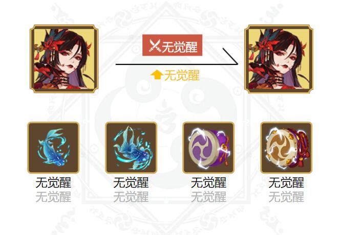 Comprehensive analysis of the 2024 Heart Hunter Ghost Girl Red Leaf Taming Matching