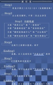 《世界之外》迷失空间顾时夜结局达成攻略