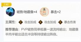《阴阳师》2024大夜摩天阎魔御魂搭配一览