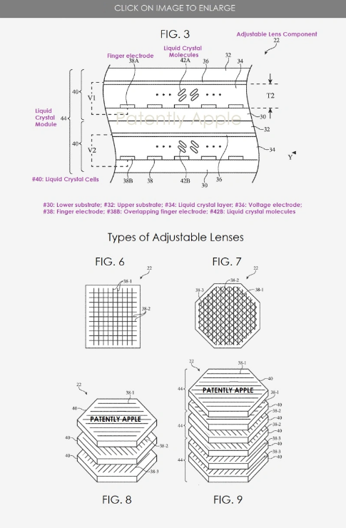 Apples neuestes Patent enthüllt eine intelligente Brille, die bald eine personalisierte Sehkorrektur ermöglichen wird