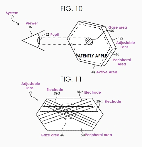 Apples neuestes Patent enthüllt eine intelligente Brille, die bald eine personalisierte Sehkorrektur ermöglichen wird