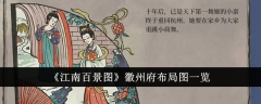 徽州府布局图映射江南百景