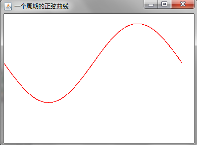 1用java设计并实现一个应用程序绘制以下函数的曲线：