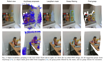 OK-Robot developed by Meta and New York University: tea-pouring robot has emerged