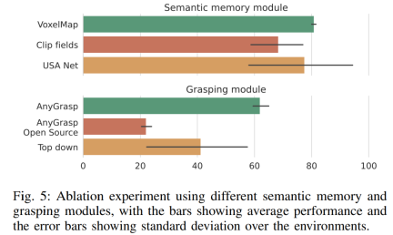 OK-Robot developed by Meta and New York University: tea-pouring robot has emerged