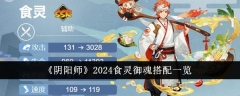 2024年《阴阳师》食灵御魂组合指南