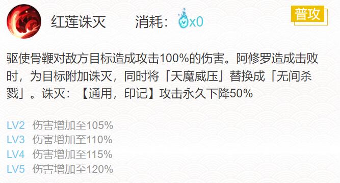 2024年《阴阳师》阿修罗御魂组合完全指南