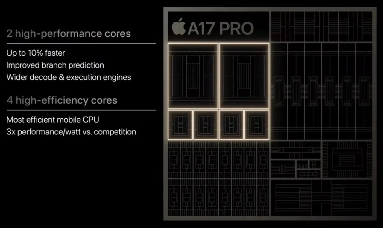 iPhone 16影像全曝光：补短板为Vision Pro铺路？