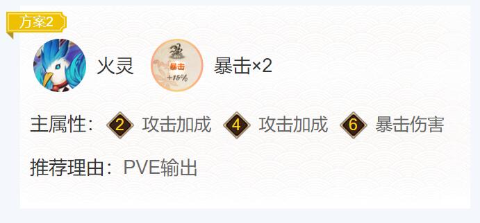 《陰陽師》2024飯笥禦魂搭配一覽