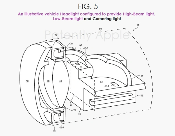 苹果公司新专利揭秘：屏下摄像头与弯道照明车灯引领科技新潮流