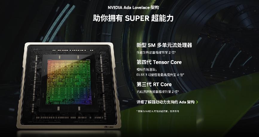 影驰 GeForce RTX 4070 Ti SUPER 星曜 OC 显卡评测：成功征服 4K 光追，轻松驾驭 2K 高刷