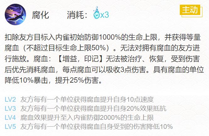 《阴阳师》2024入内雀御魂搭配一览