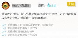 《阴阳师》2024梦寻山兔御魂搭配一览
