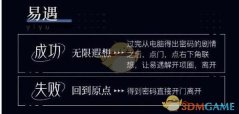 《世界之外》密室综艺易遇结局攻略