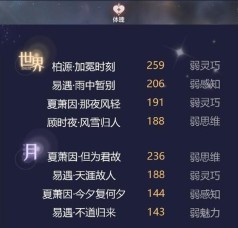 《世界之外》养卡攻略