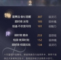 《世界之外》养卡攻略