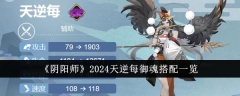 2024年阴阳师天逆御魂搭配指南