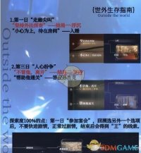 《世界之外》第二章通关攻略大全