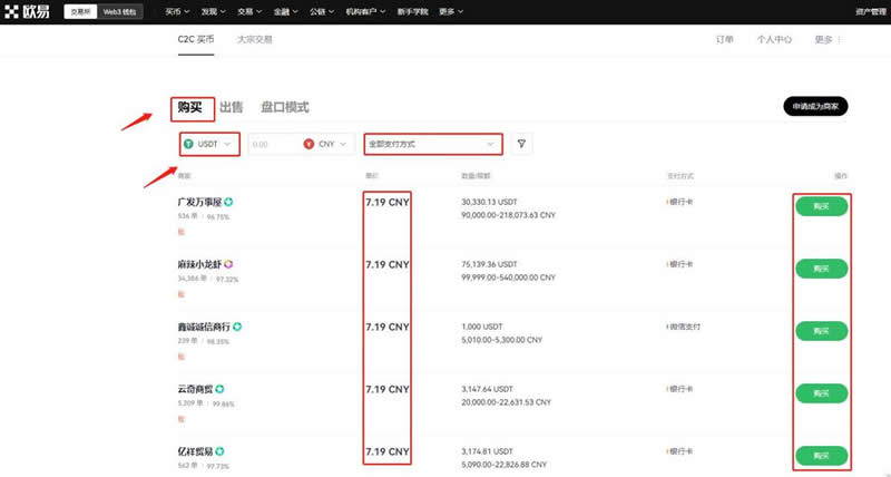 How to calculate the handling fee of OK perpetual contract? How to operate OK Perpetual Contract?