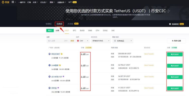 Steps and Process to Buy USDT on Binance Exchange