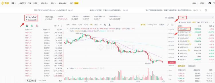 Langkah dan Proses untuk Membeli USDT di Binance Exchange